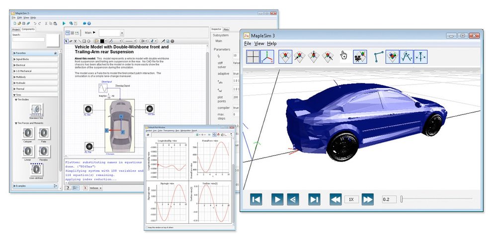Maplesoft amplía su oferta de modelos para el automóvil con componentes para neumáticos